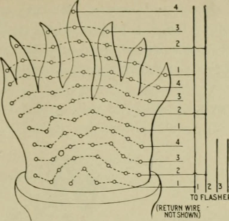 An illustration from Hawkins electrical guide. Questions, answers & illustrations; a progressive course of study for engineers, electricians, students and those desiring to acquire a working knowledge of electricity and its applications; a practical treatise, 1914, leaf 185