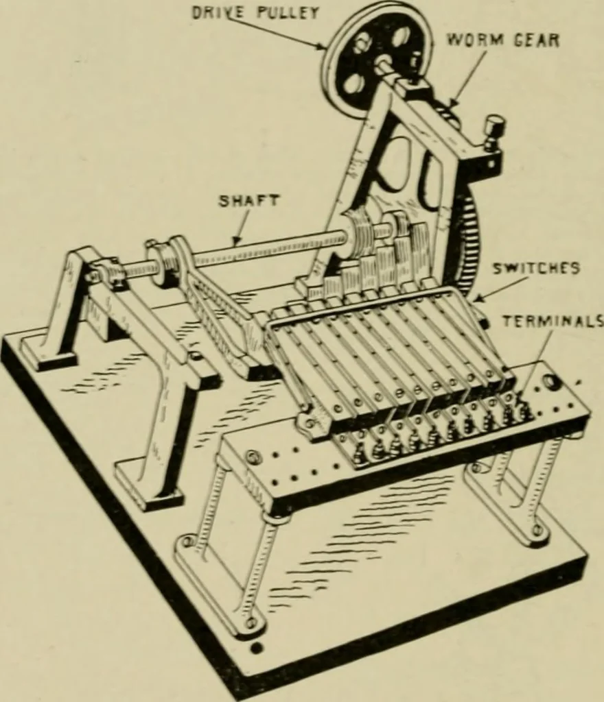 An illustration from Hawkins electrical guide. Questions, answers & illustrations; a progressive course of study for engineers, electricians, students and those desiring to acquire a working knowledge of electricity and its applications; a practical treatise, 1914, leaf 186