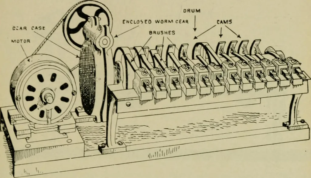 An illustration from Hawkins electrical guide. Questions, answers & illustrations; a progressive course of study for engineers, electricians, students and those desiring to acquire a working knowledge of electricity and its applications; a practical treatise, 1914, leaf 187