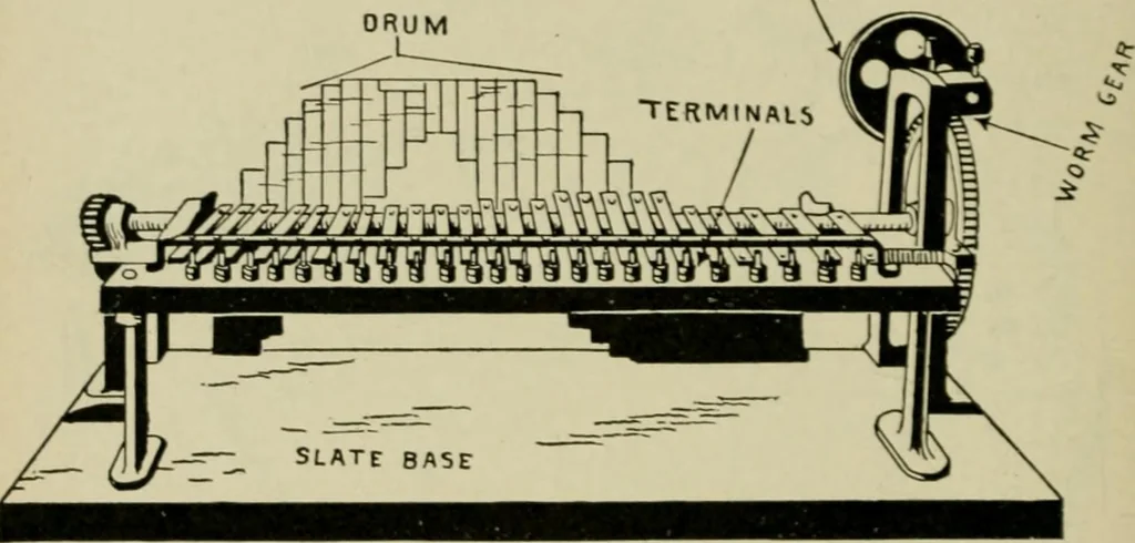 An illustration from Hawkins electrical guide. Questions, answers & illustrations; a progressive course of study for engineers, electricians, students and those desiring to acquire a working knowledge of electricity and its applications; a practical treatise, 1914, leaf 188