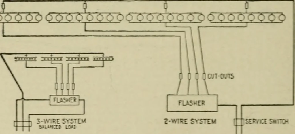 An illustration from Hawkins electrical guide. Questions, answers & illustrations; a progressive course of study for engineers, electricians, students and those desiring to acquire a working knowledge of electricity and its applications; a practical treatise, 1914, leaf 192