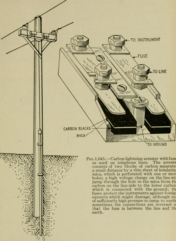 An illustration from Hawkins electrical guide. Questions, answers & illustrations; a progressive course of study for engineers, electricians, students and those desiring to acquire a working knowledge of electricity and its applications; a practical treatise, 1914, leaf 203