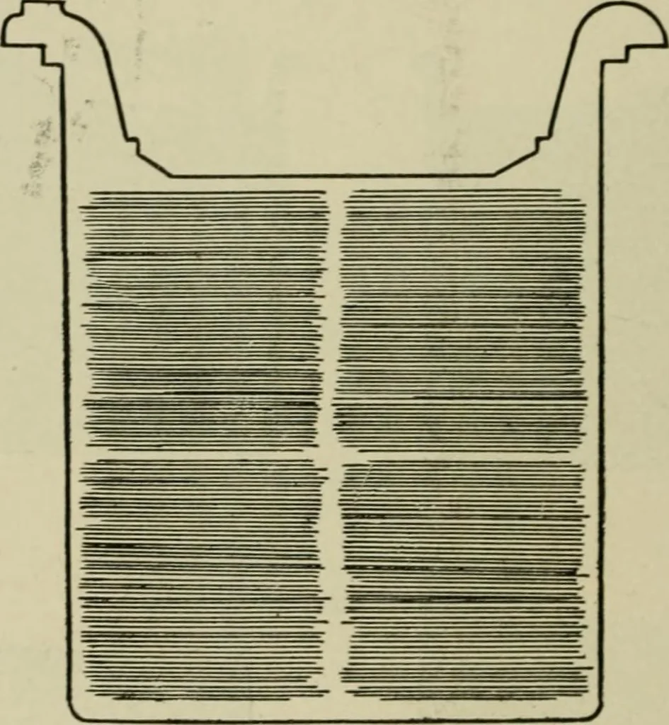 An illustration from Hawkins electrical guide. Questions, answers & illustrations; a progressive course of study for engineers, electricians, students and those desiring to acquire a working knowledge of electricity and its applications; a practical treatise, 1914, leaf 208