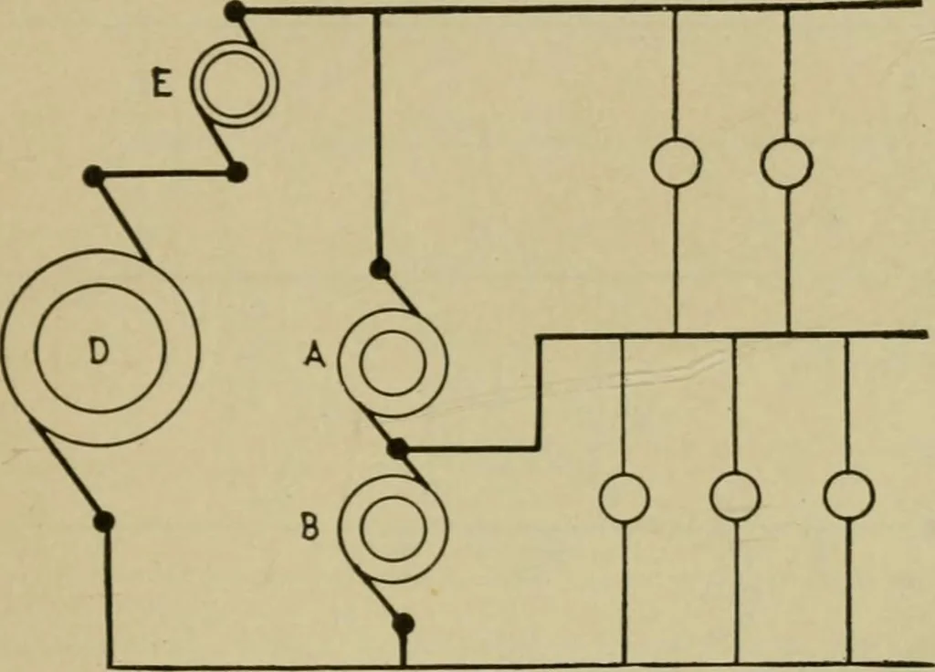 An illustration from Hawkins electrical guide. Questions, answers & illustrations; a progressive course of study for engineers, electricians, students and those desiring to acquire a working knowledge of electricity and its applications; a practical treatise, 1914, leaf 21