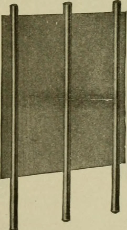 An illustration from Hawkins electrical guide. Questions, answers & illustrations; a progressive course of study for engineers, electricians, students and those desiring to acquire a working knowledge of electricity and its applications; a practical treatise, 1914, leaf 213