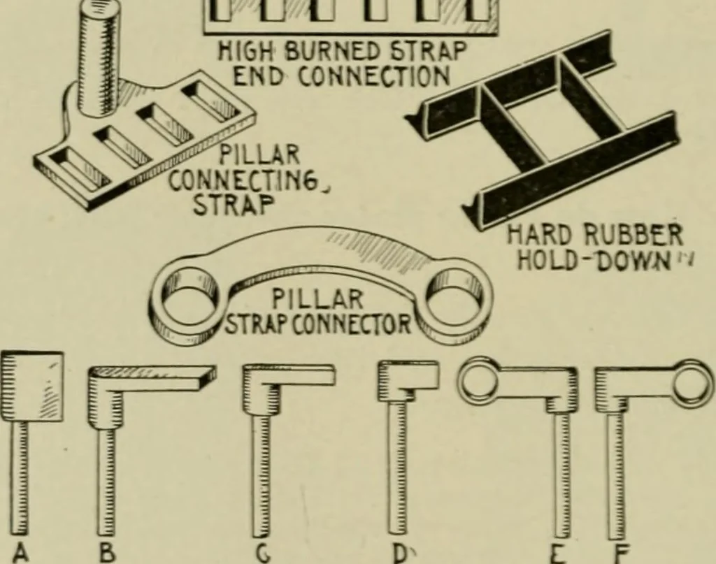 An illustration from Hawkins electrical guide. Questions, answers & illustrations; a progressive course of study for engineers, electricians, students and those desiring to acquire a working knowledge of electricity and its applications; a practical treatise, 1914, leaf 216