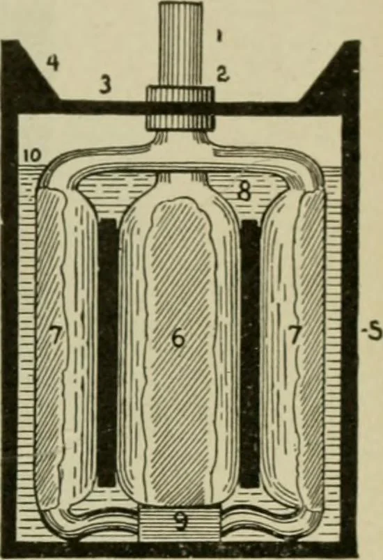 An illustration from Hawkins electrical guide. Questions, answers & illustrations; a progressive course of study for engineers, electricians, students and those desiring to acquire a working knowledge of electricity and its applications; a practical treatise, 1914, leaf 221