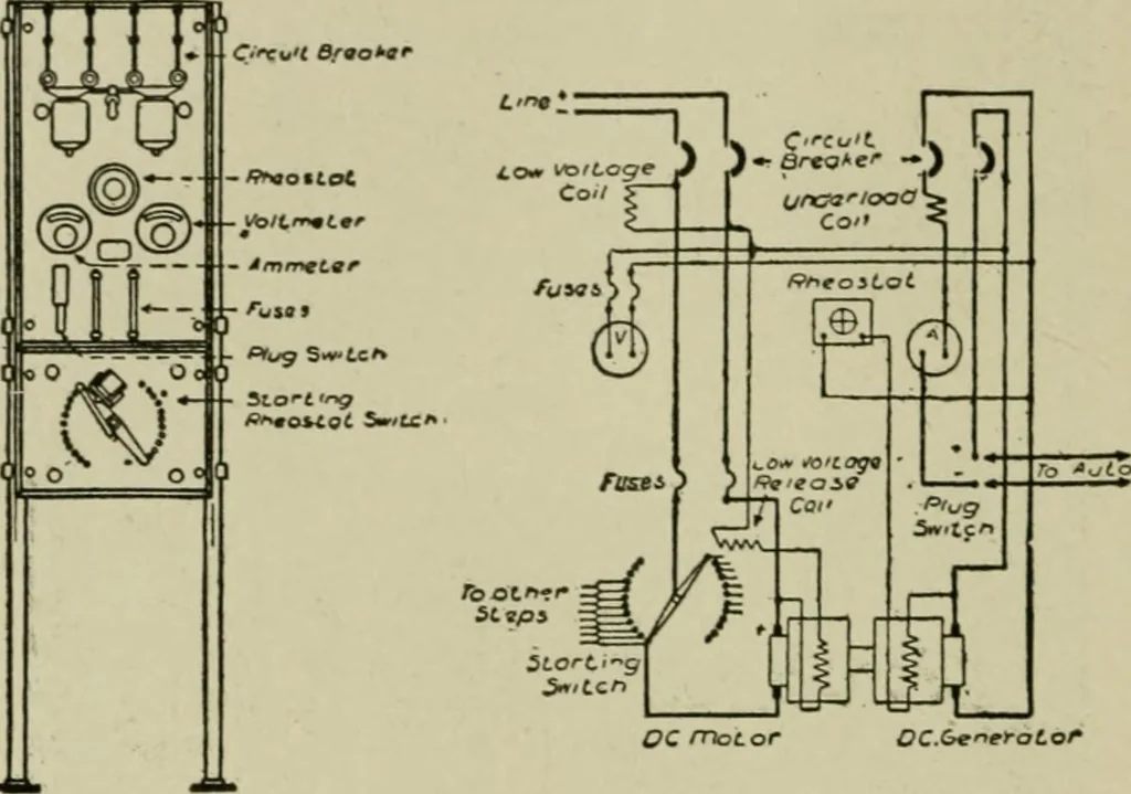 An illustration from Hawkins electrical guide. Questions, answers & illustrations; a progressive course of study for engineers, electricians, students and those desiring to acquire a working knowledge of electricity and its applications; a practical treatise, 1914, leaf 226