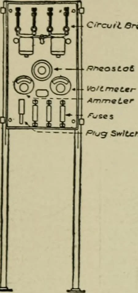 An illustration from Hawkins electrical guide. Questions, answers & illustrations; a progressive course of study for engineers, electricians, students and those desiring to acquire a working knowledge of electricity and its applications; a practical treatise, 1914, leaf 227