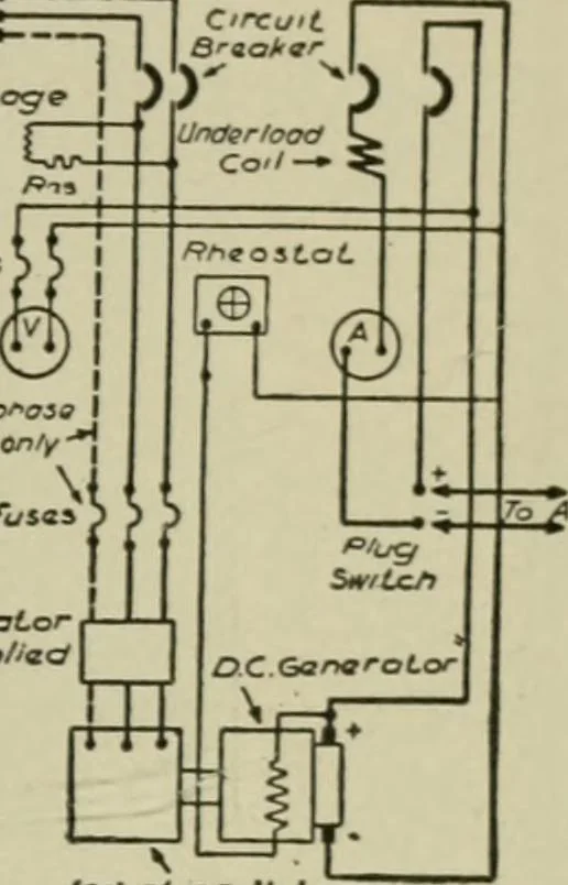 An illustration from Hawkins electrical guide. Questions, answers & illustrations; a progressive course of study for engineers, electricians, students and those desiring to acquire a working knowledge of electricity and its applications; a practical treatise, 1914, leaf 227