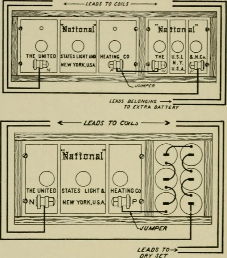 An illustration from Hawkins electrical guide. Questions, answers & illustrations; a progressive course of study for engineers, electricians, students and those desiring to acquire a working knowledge of electricity and its applications; a practical treatise, 1914, leaf 232