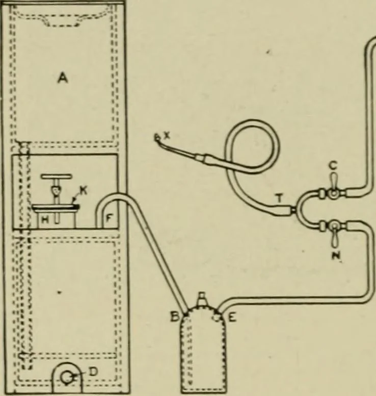 An illustration from Hawkins electrical guide. Questions, answers & illustrations; a progressive course of study for engineers, electricians, students and those desiring to acquire a working knowledge of electricity and its applications; a practical treatise, 1914, leaf 240