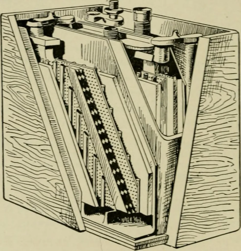 An illustration from Hawkins electrical guide. Questions, answers & illustrations; a progressive course of study for engineers, electricians, students and those desiring to acquire a working knowledge of electricity and its applications; a practical treatise, 1914, leaf 242