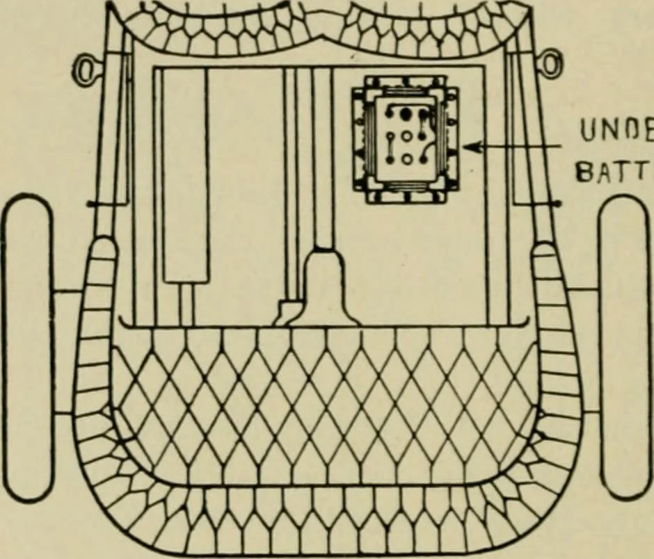 An illustration from Hawkins electrical guide. Questions, answers & illustrations; a progressive course of study for engineers, electricians, students and those desiring to acquire a working knowledge of electricity and its applications; a practical treatise, 1914, leaf 244