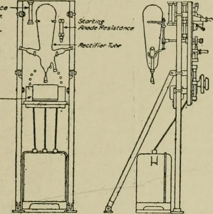An illustration from Hawkins electrical guide. Questions, answers & illustrations; a progressive course of study for engineers, electricians, students and those desiring to acquire a working knowledge of electricity and its applications; a practical treatise, 1914, leaf 247