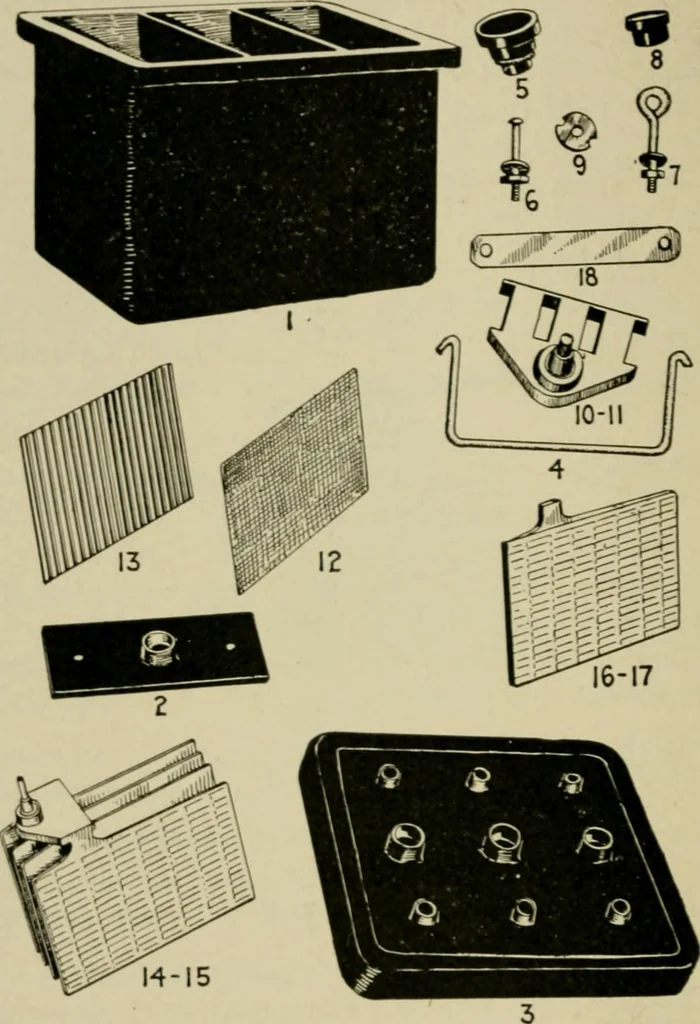 An illustration from Hawkins electrical guide. Questions, answers & illustrations; a progressive course of study for engineers, electricians, students and those desiring to acquire a working knowledge of electricity and its applications; a practical treatise, 1914, leaf 252