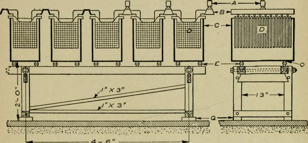 An illustration from Hawkins electrical guide. Questions, answers & illustrations; a progressive course of study for engineers, electricians, students and those desiring to acquire a working knowledge of electricity and its applications; a practical treatise, 1914, leaf 265