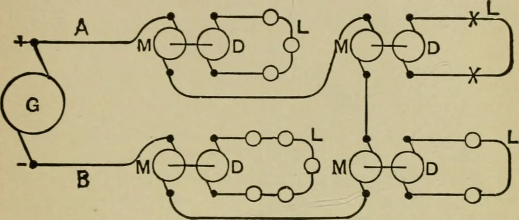 An illustration from Hawkins electrical guide. Questions, answers & illustrations; a progressive course of study for engineers, electricians, students and those desiring to acquire a working knowledge of electricity and its applications; a practical treatise, 1914, leaf 27