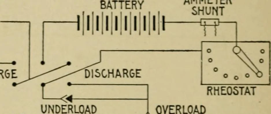 An illustration from Hawkins electrical guide. Questions, answers & illustrations; a progressive course of study for engineers, electricians, students and those desiring to acquire a working knowledge of electricity and its applications; a practical treatise, 1914, leaf 292