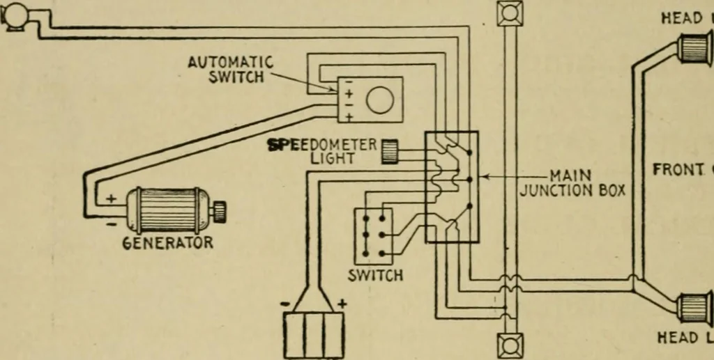 An illustration from Hawkins electrical guide. Questions, answers & illustrations; a progressive course of study for engineers, electricians, students and those desiring to acquire a working knowledge of electricity and its applications; a practical treatise, 1914, leaf 308