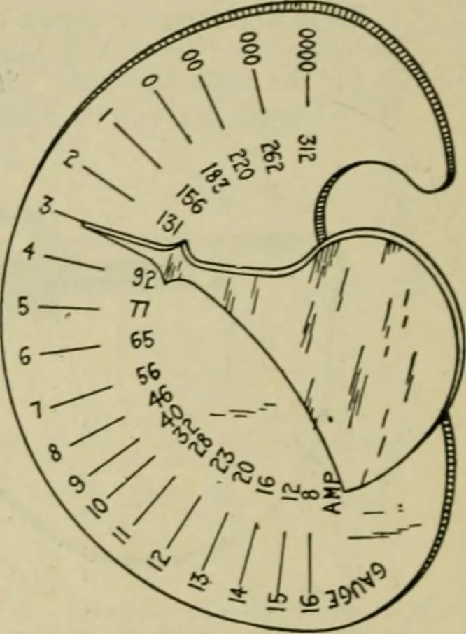 An illustration from Hawkins electrical guide. Questions, answers & illustrations; a progressive course of study for engineers, electricians, students and those desiring to acquire a working knowledge of electricity and its applications; a practical treatise, 1914, leaf 52