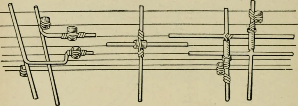 An illustration from Hawkins electrical guide. Questions, answers & illustrations; a progressive course of study for engineers, electricians, students and those desiring to acquire a working knowledge of electricity and its applications; a practical treatise, 1914, leaf 80