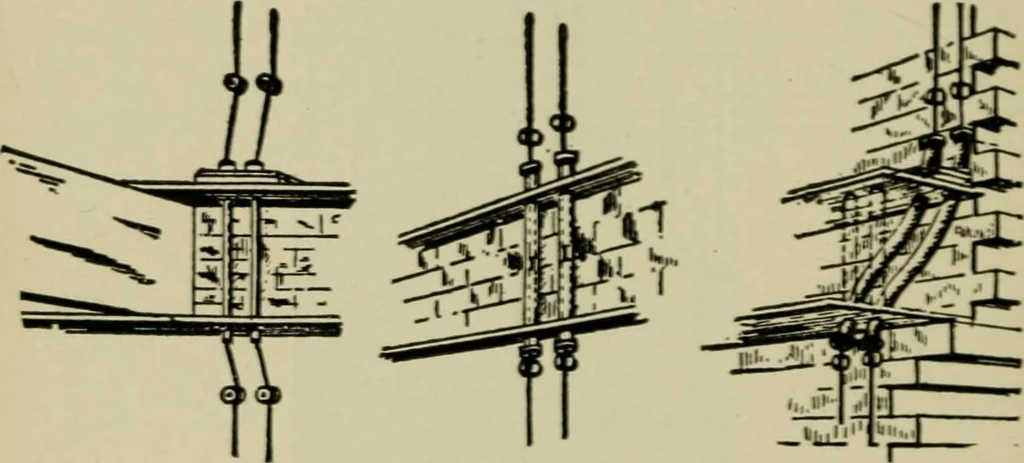 An illustration from Hawkins electrical guide. Questions, answers & illustrations; a progressive course of study for engineers, electricians, students and those desiring to acquire a working knowledge of electricity and its applications; a practical treatise, 1914, leaf 82