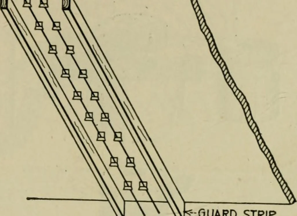 An illustration from Hawkins electrical guide. Questions, answers & illustrations; a progressive course of study for engineers, electricians, students and those desiring to acquire a working knowledge of electricity and its applications; a practical treatise, 1914, leaf 83