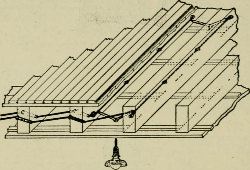An illustration from Hawkins electrical guide. Questions, answers & illustrations; a progressive course of study for engineers, electricians, students and those desiring to acquire a working knowledge of electricity and its applications; a practical treatise, 1914, leaf 92