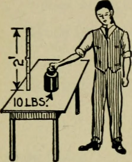 An illustration from Hawkins electrical guide. Questions, answers & illustrations; a progressive course of study for engineers, electricians, students and those desiring to acquire a working knowledge of electricity and its applications; a practical treatise, 1914, leaf 125
