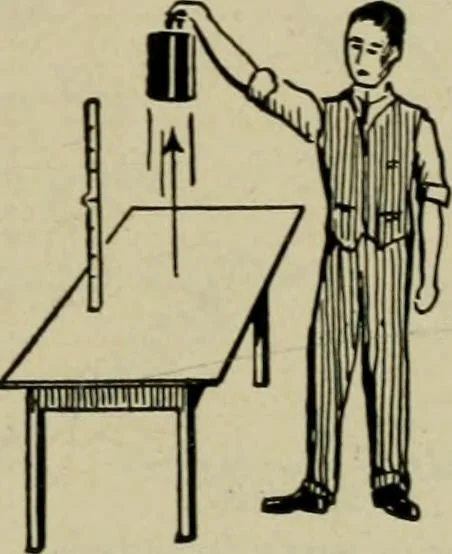 An illustration from Hawkins electrical guide. Questions, answers & illustrations; a progressive course of study for engineers, electricians, students and those desiring to acquire a working knowledge of electricity and its applications; a practical treatise, 1914, leaf 125