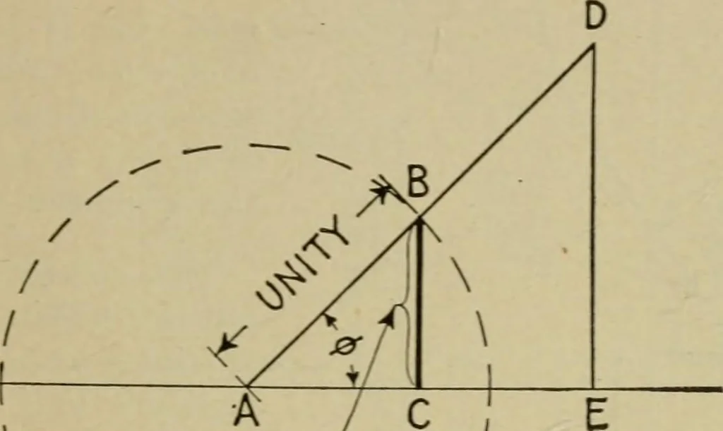 An illustration from Hawkins electrical guide. Questions, answers & illustrations; a progressive course of study for engineers, electricians, students and those desiring to acquire a working knowledge of electricity and its applications; a practical treatise, 1914, leaf 13