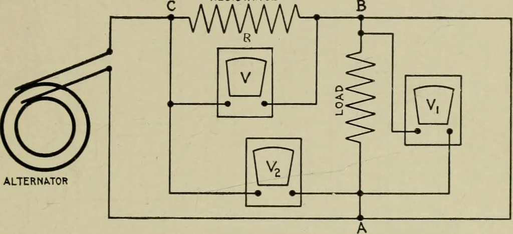 An illustration from Hawkins electrical guide. Questions, answers & illustrations; a progressive course of study for engineers, electricians, students and those desiring to acquire a working knowledge of electricity and its applications; a practical treatise, 1914, leaf 133
