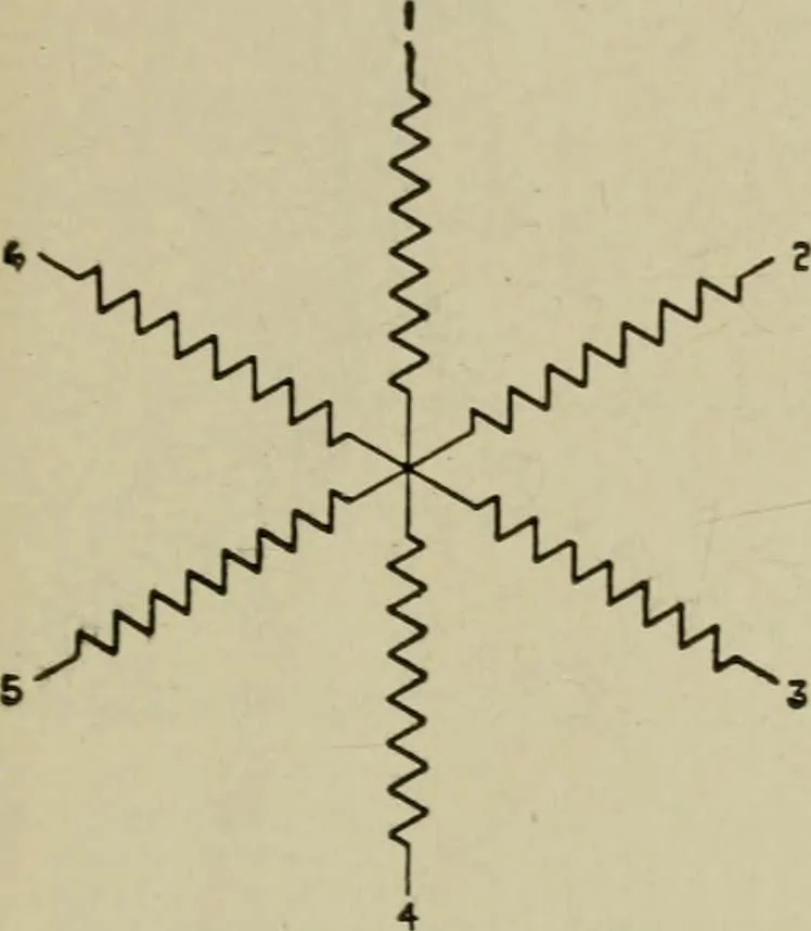 An illustration from Hawkins electrical guide. Questions, answers & illustrations; a progressive course of study for engineers, electricians, students and those desiring to acquire a working knowledge of electricity and its applications; a practical treatise, 1914, leaf 145