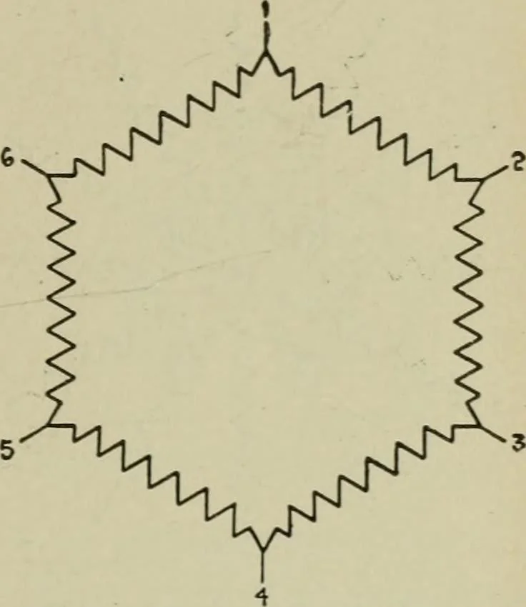 An illustration from Hawkins electrical guide. Questions, answers & illustrations; a progressive course of study for engineers, electricians, students and those desiring to acquire a working knowledge of electricity and its applications; a practical treatise, 1914, leaf 145