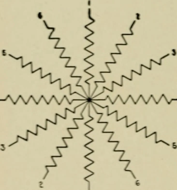 An illustration from Hawkins electrical guide. Questions, answers & illustrations; a progressive course of study for engineers, electricians, students and those desiring to acquire a working knowledge of electricity and its applications; a practical treatise, 1914, leaf 146
