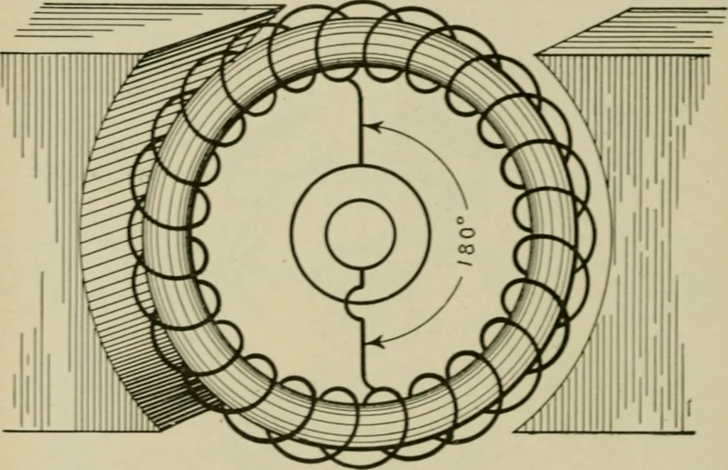 An illustration from Hawkins electrical guide. Questions, answers & illustrations; a progressive course of study for engineers, electricians, students and those desiring to acquire a working knowledge of electricity and its applications; a practical treatise, 1914, leaf 156