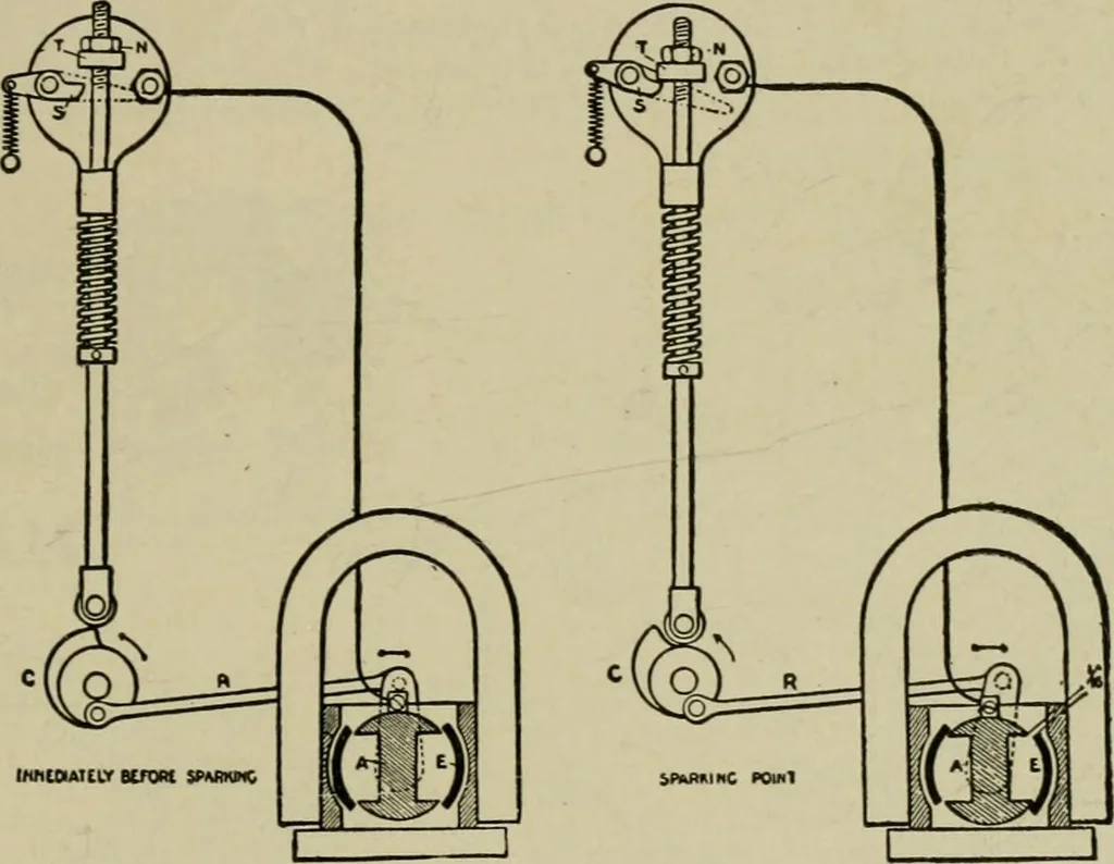 An illustration from Hawkins electrical guide. Questions, answers & illustrations; a progressive course of study for engineers, electricians, students and those desiring to acquire a working knowledge of electricity and its applications; a practical treatise, 1914, leaf 163