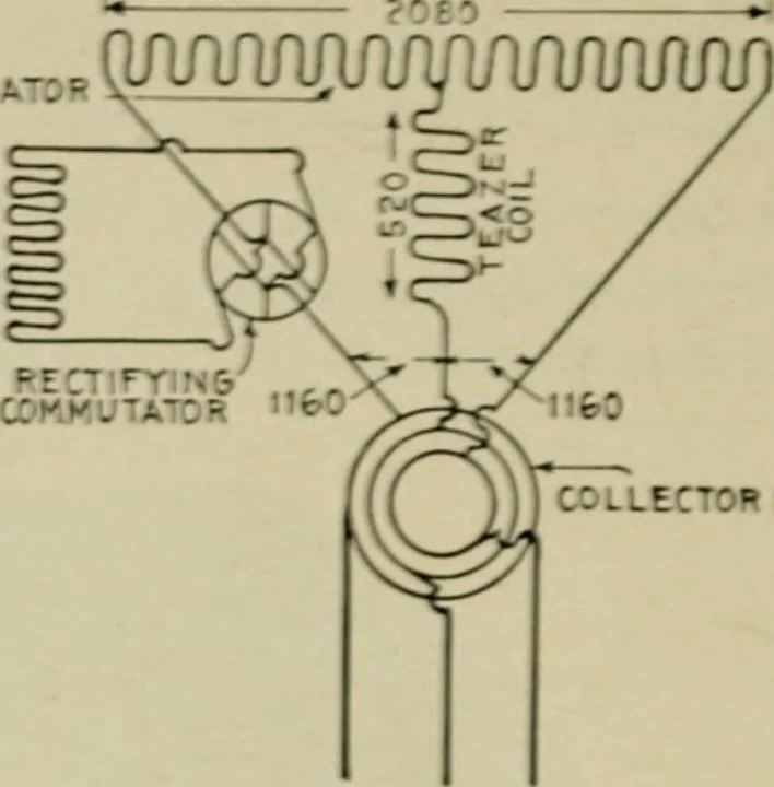 An illustration from Hawkins electrical guide. Questions, answers & illustrations; a progressive course of study for engineers, electricians, students and those desiring to acquire a working knowledge of electricity and its applications; a practical treatise, 1914, leaf 168