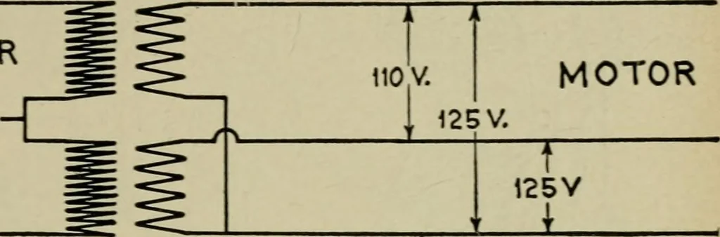 An illustration from Hawkins electrical guide. Questions, answers & illustrations; a progressive course of study for engineers, electricians, students and those desiring to acquire a working knowledge of electricity and its applications; a practical treatise, 1914, leaf 169