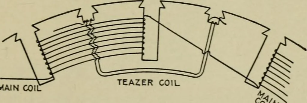 An illustration from Hawkins electrical guide. Questions, answers & illustrations; a progressive course of study for engineers, electricians, students and those desiring to acquire a working knowledge of electricity and its applications; a practical treatise, 1914, leaf 169