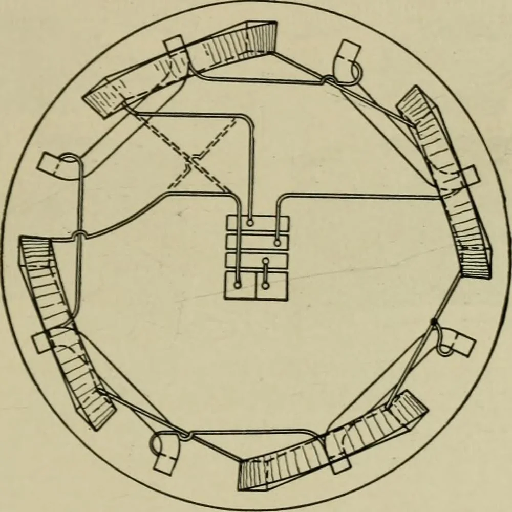 An illustration from Hawkins electrical guide. Questions, answers & illustrations; a progressive course of study for engineers, electricians, students and those desiring to acquire a working knowledge of electricity and its applications; a practical treatise, 1914, leaf 171
