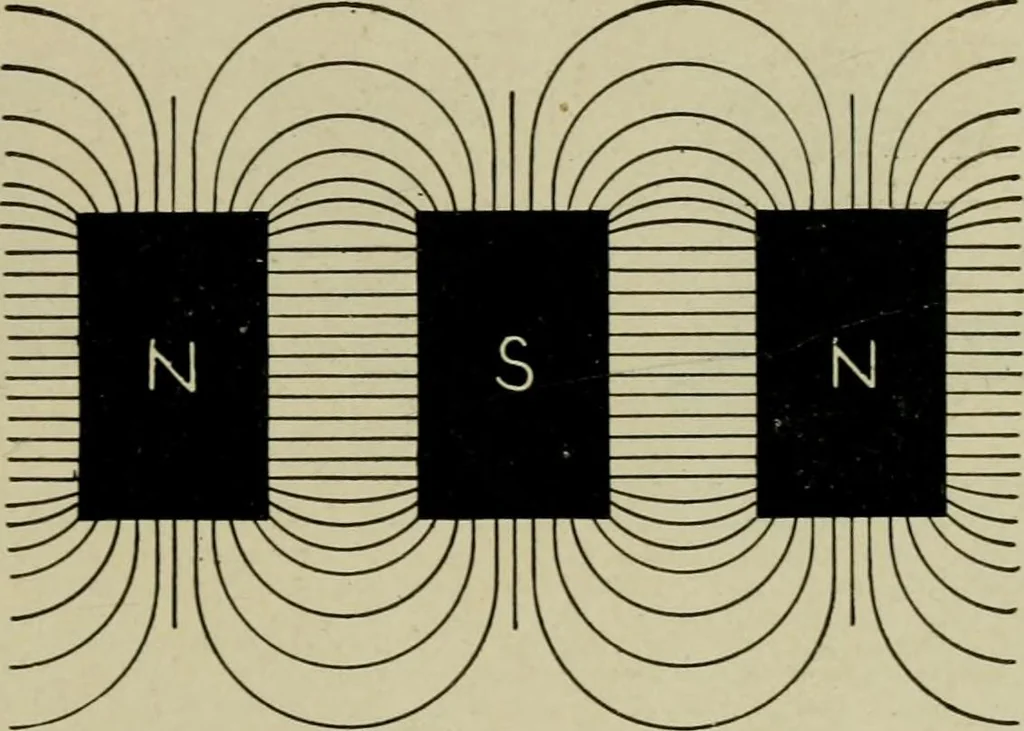 An illustration from Hawkins electrical guide. Questions, answers & illustrations; a progressive course of study for engineers, electricians, students and those desiring to acquire a working knowledge of electricity and its applications; a practical treatise, 1914, leaf 177
