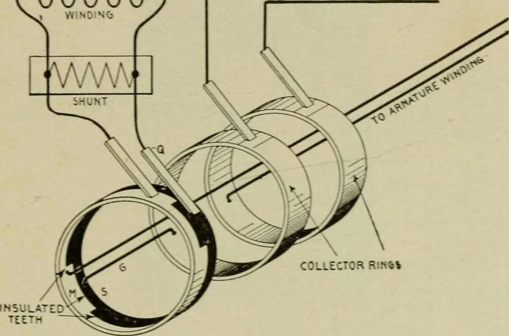 An illustration from Hawkins electrical guide. Questions, answers & illustrations; a progressive course of study for engineers, electricians, students and those desiring to acquire a working knowledge of electricity and its applications; a practical treatise, 1914, leaf 205
