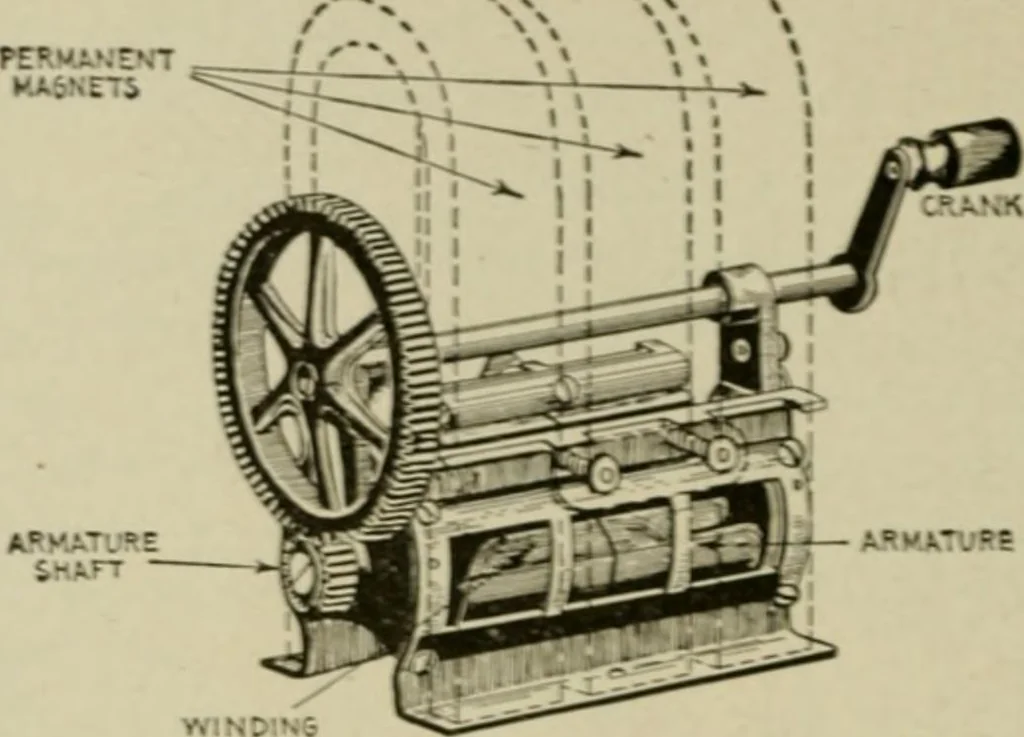 An illustration from Hawkins electrical guide. Questions, answers & illustrations; a progressive course of study for engineers, electricians, students and those desiring to acquire a working knowledge of electricity and its applications; a practical treatise, 1914, leaf 206