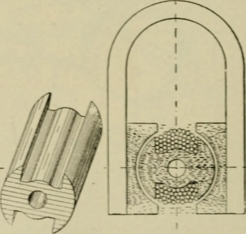 An illustration from Hawkins electrical guide. Questions, answers & illustrations; a progressive course of study for engineers, electricians, students and those desiring to acquire a working knowledge of electricity and its applications; a practical treatise, 1914, leaf 206