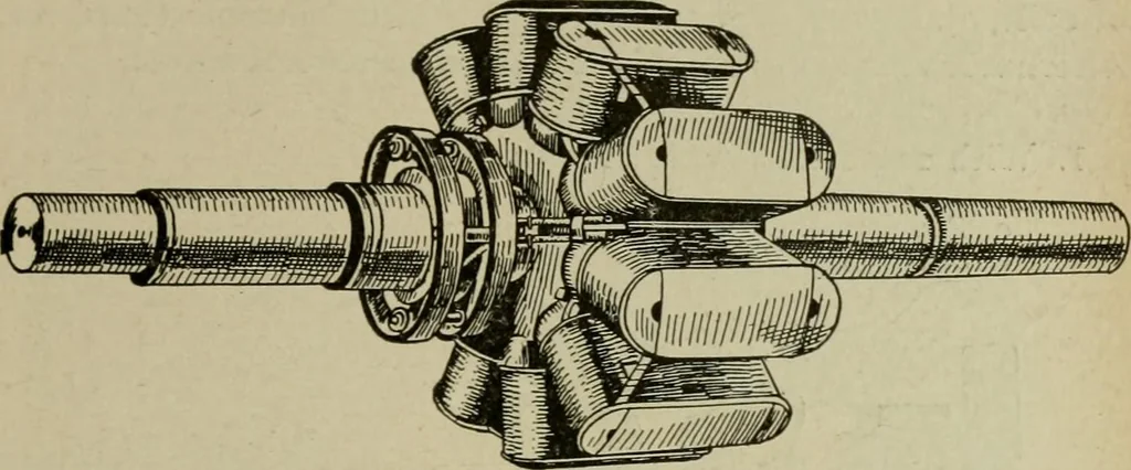 An illustration from Hawkins electrical guide. Questions, answers & illustrations; a progressive course of study for engineers, electricians, students and those desiring to acquire a working knowledge of electricity and its applications; a practical treatise, 1914, leaf 213