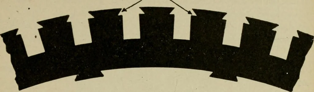 An illustration from Hawkins electrical guide. Questions, answers & illustrations; a progressive course of study for engineers, electricians, students and those desiring to acquire a working knowledge of electricity and its applications; a practical treatise, 1914, leaf 217