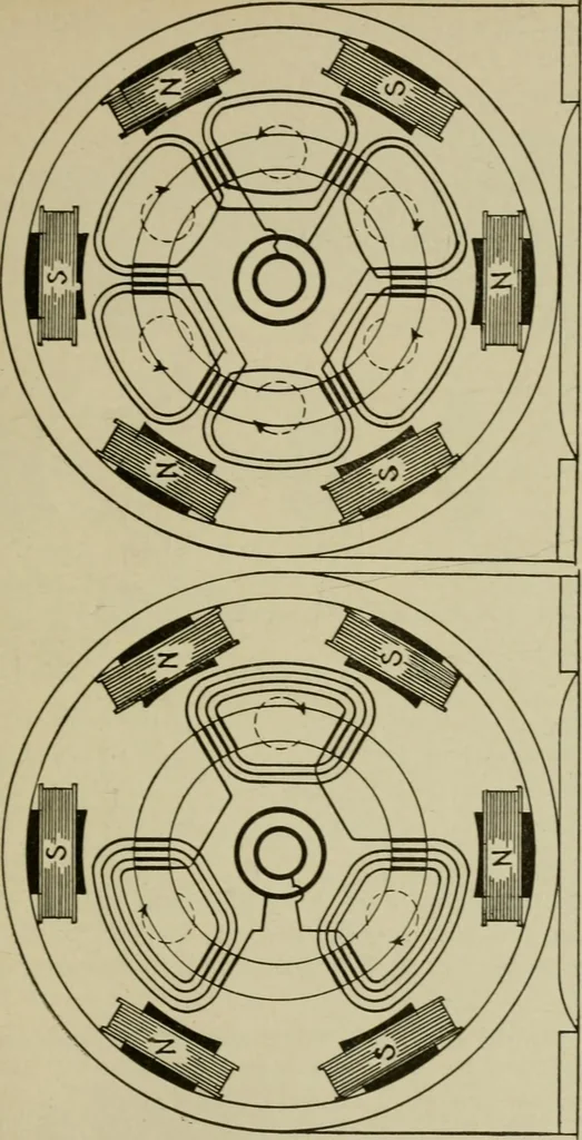 An illustration from Hawkins electrical guide. Questions, answers & illustrations; a progressive course of study for engineers, electricians, students and those desiring to acquire a working knowledge of electricity and its applications; a practical treatise, 1914, leaf 227