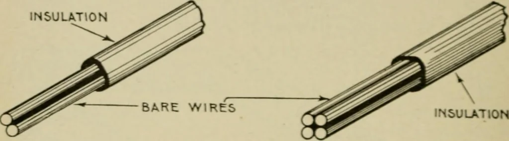An illustration from Hawkins electrical guide. Questions, answers & illustrations; a progressive course of study for engineers, electricians, students and those desiring to acquire a working knowledge of electricity and its applications; a practical treatise, 1914, leaf 238